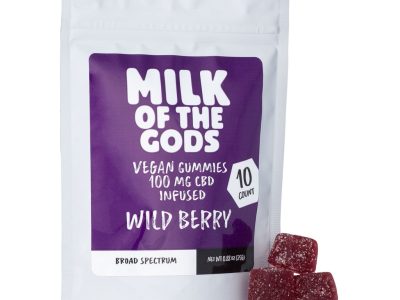 The Best CBD Gummies for Dog Aggression